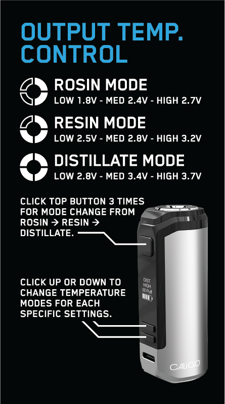 Caligo Reakt Vaporizer